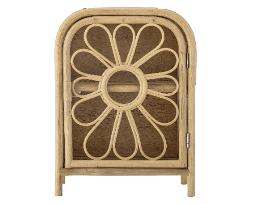 Anuke Cabinet